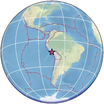 Global view