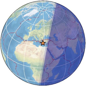 Global view