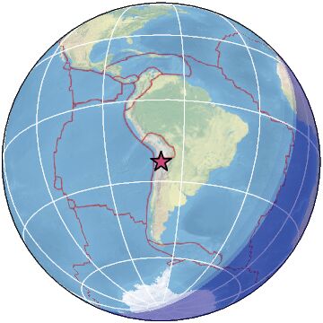 Global view