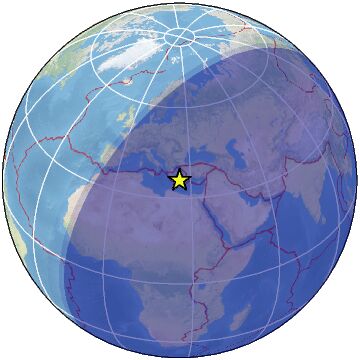 Global view