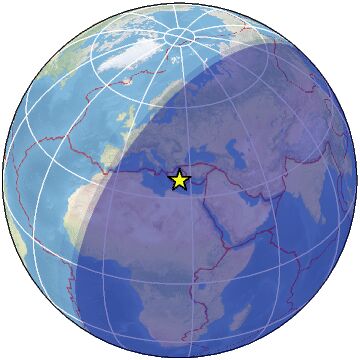 Global view
