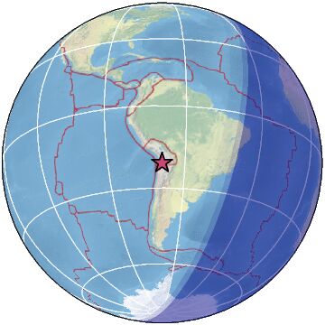 Global view