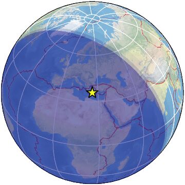 Global view
