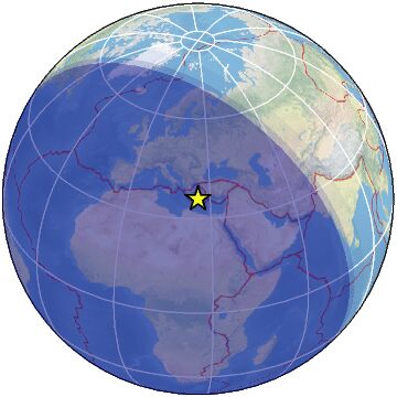 Global view