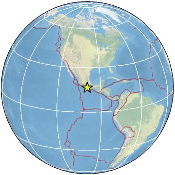 Global view