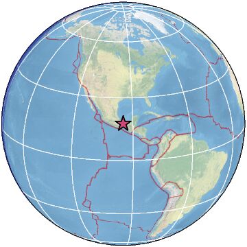 Global view