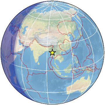 Global view