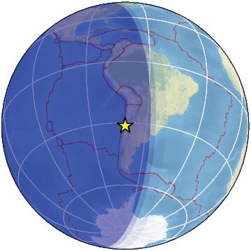 Global view