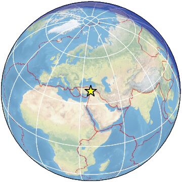 Global view