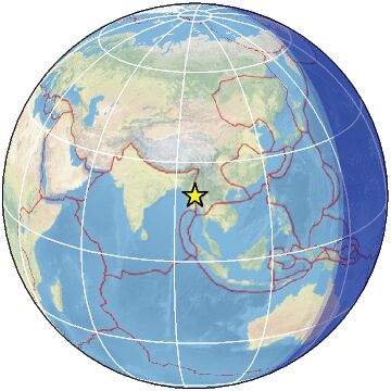 Global view