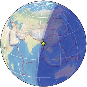 Global view