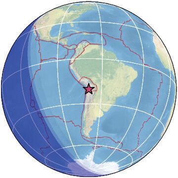 Global view