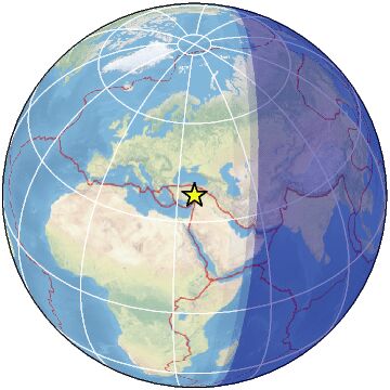 Global view