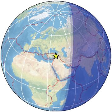 Global view