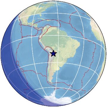Global view