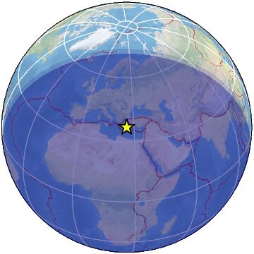Global view