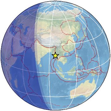 Global view