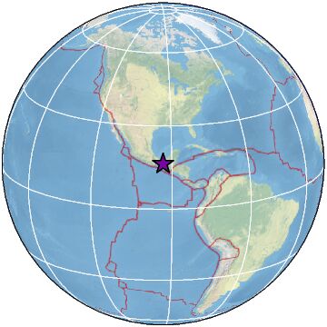 Global view