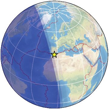 Global view