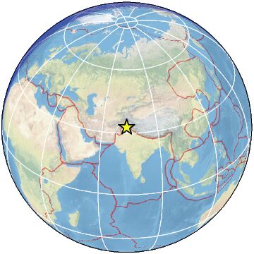Global view