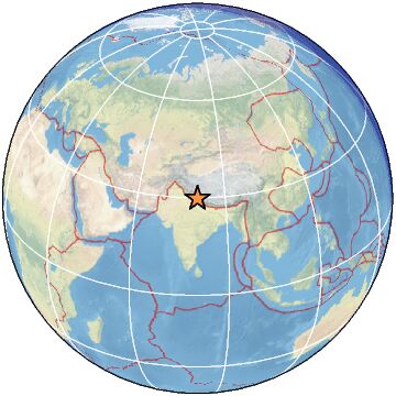 Global view