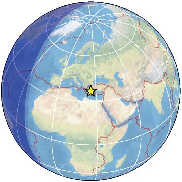 Global view