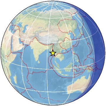 Global view