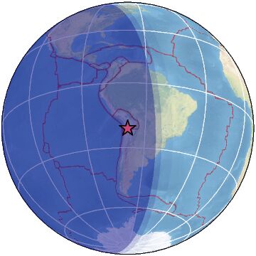 Global view