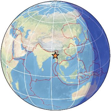 Global view