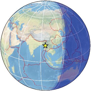 Global view