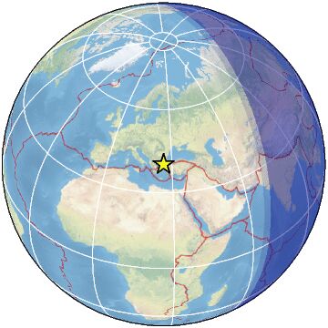 Global view