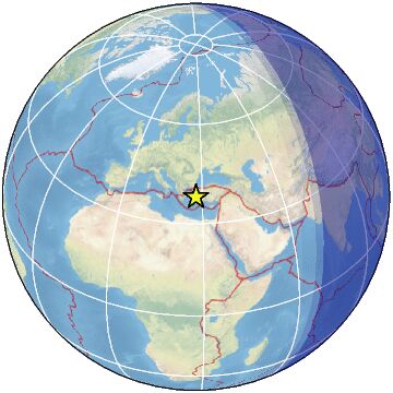 Global view