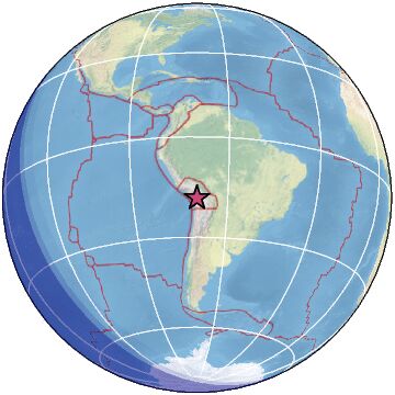 Global view