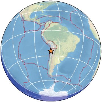 Global view
