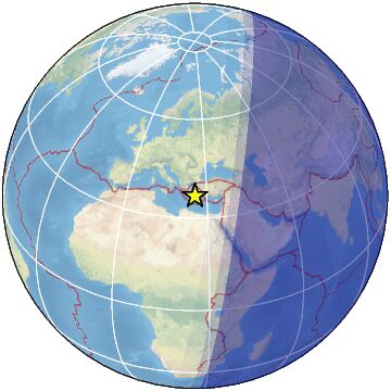 Global view