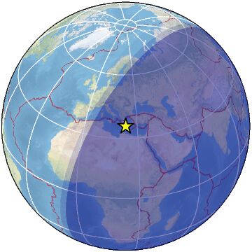 Global view