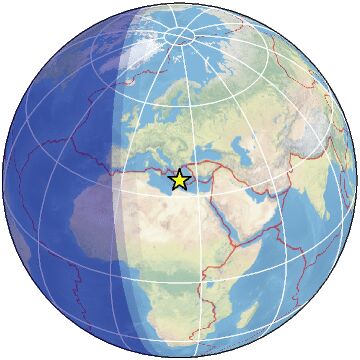 Global view