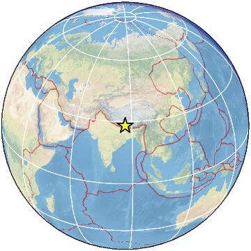 Global view