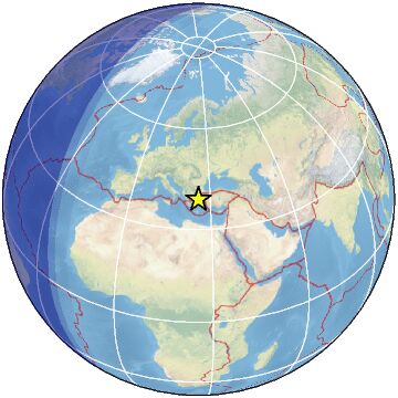 Global view