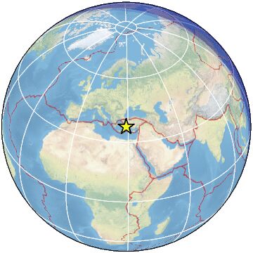 Global view