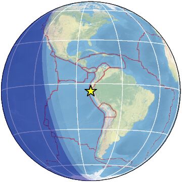 Global view