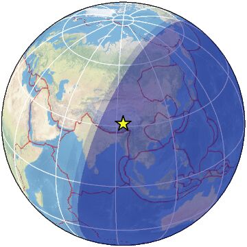 Global view