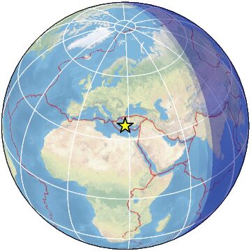 Global view