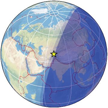 Global view