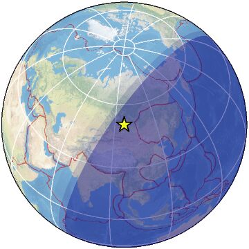 Global view