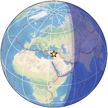 Global view