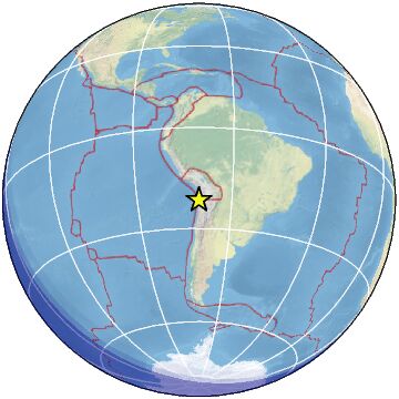 Global view