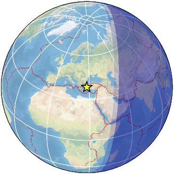 Global view