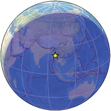 Global view