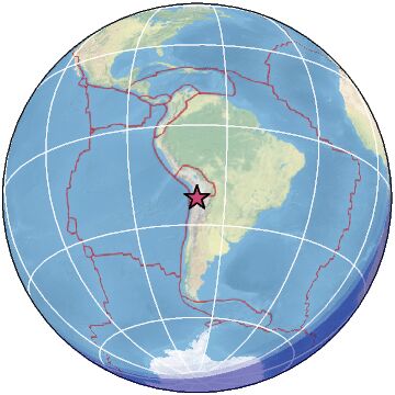 Global view